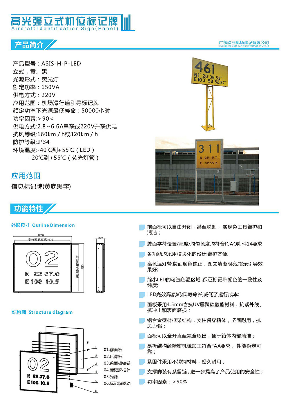 立式机位标记牌