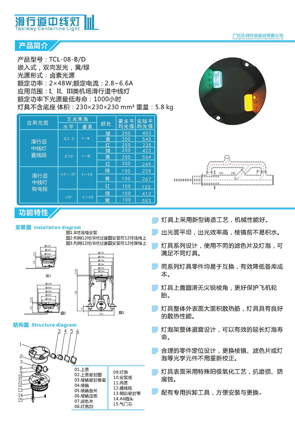 滑行道中线灯