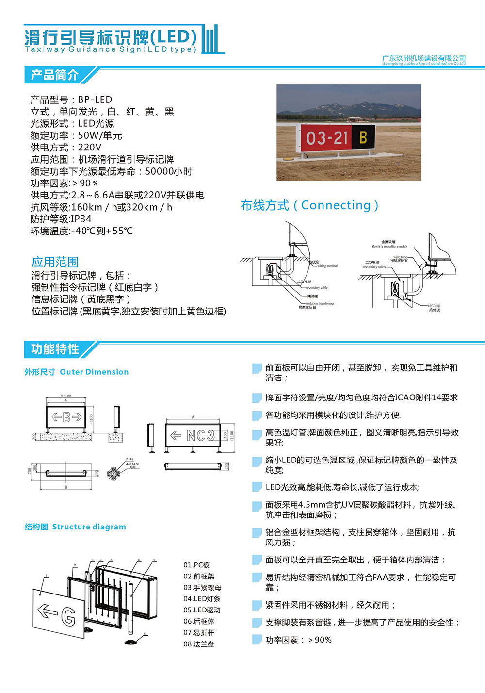 标记牌