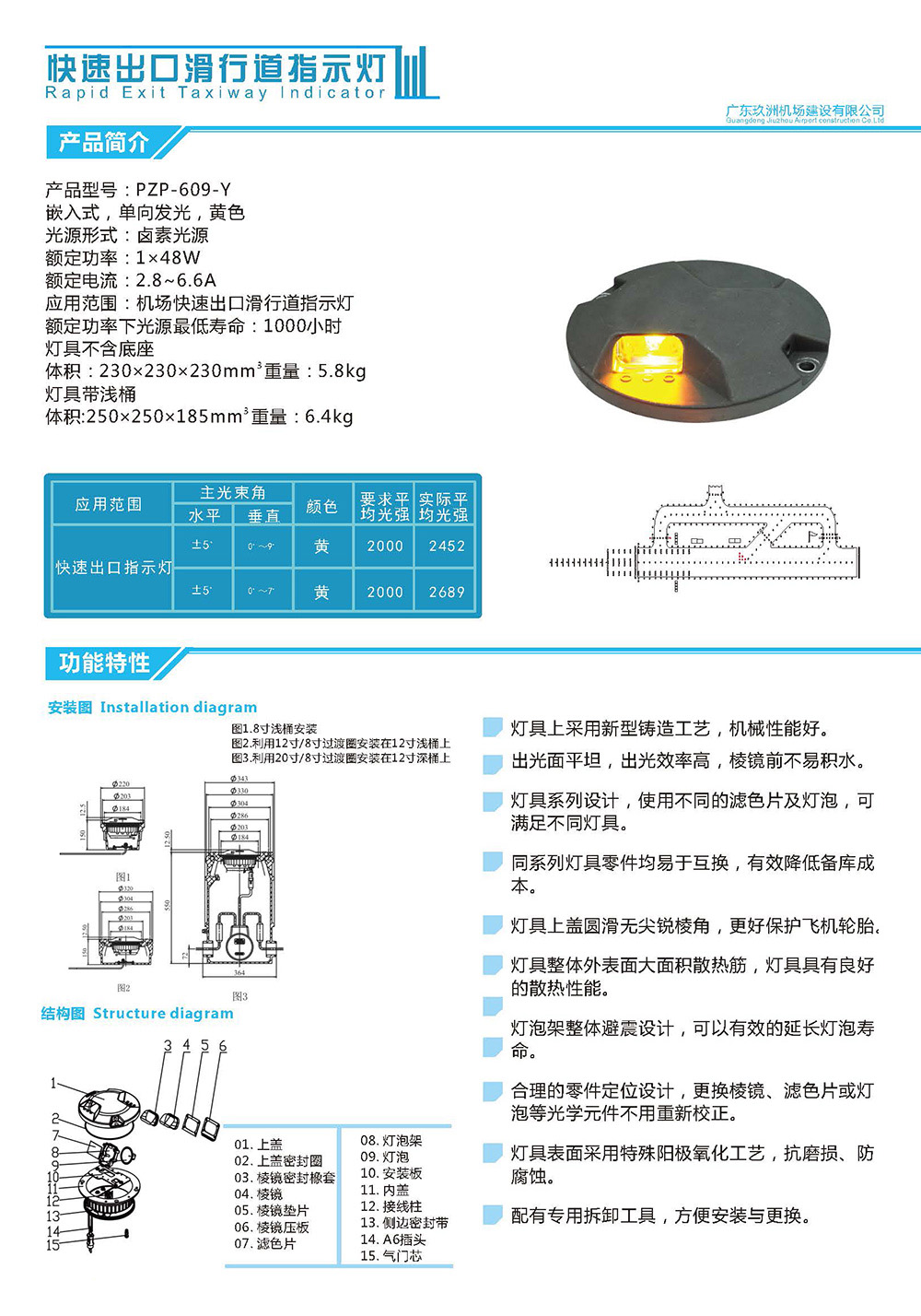 快速出口滑行指示灯