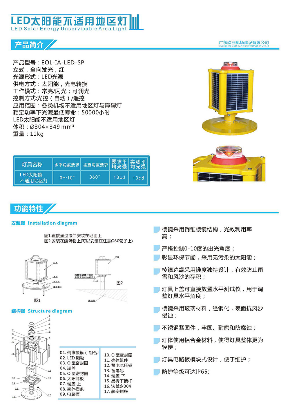 LED太阳能不适用地区灯