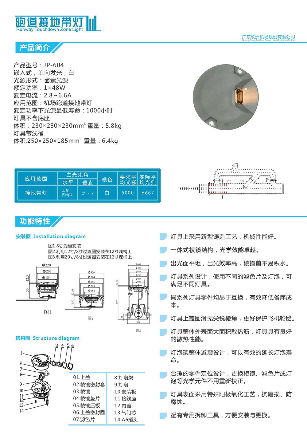 跑道接地带灯