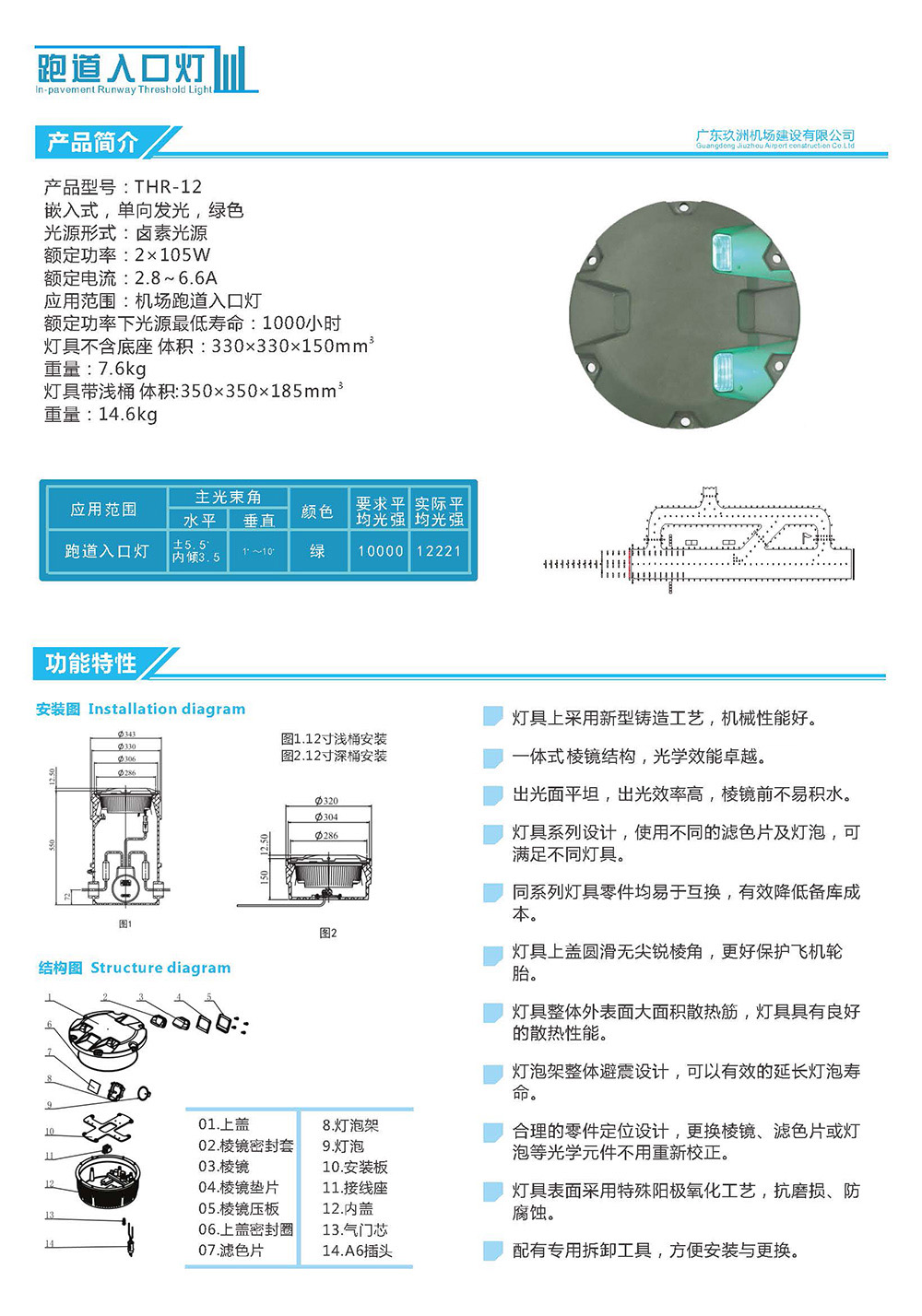 跑道入口灯