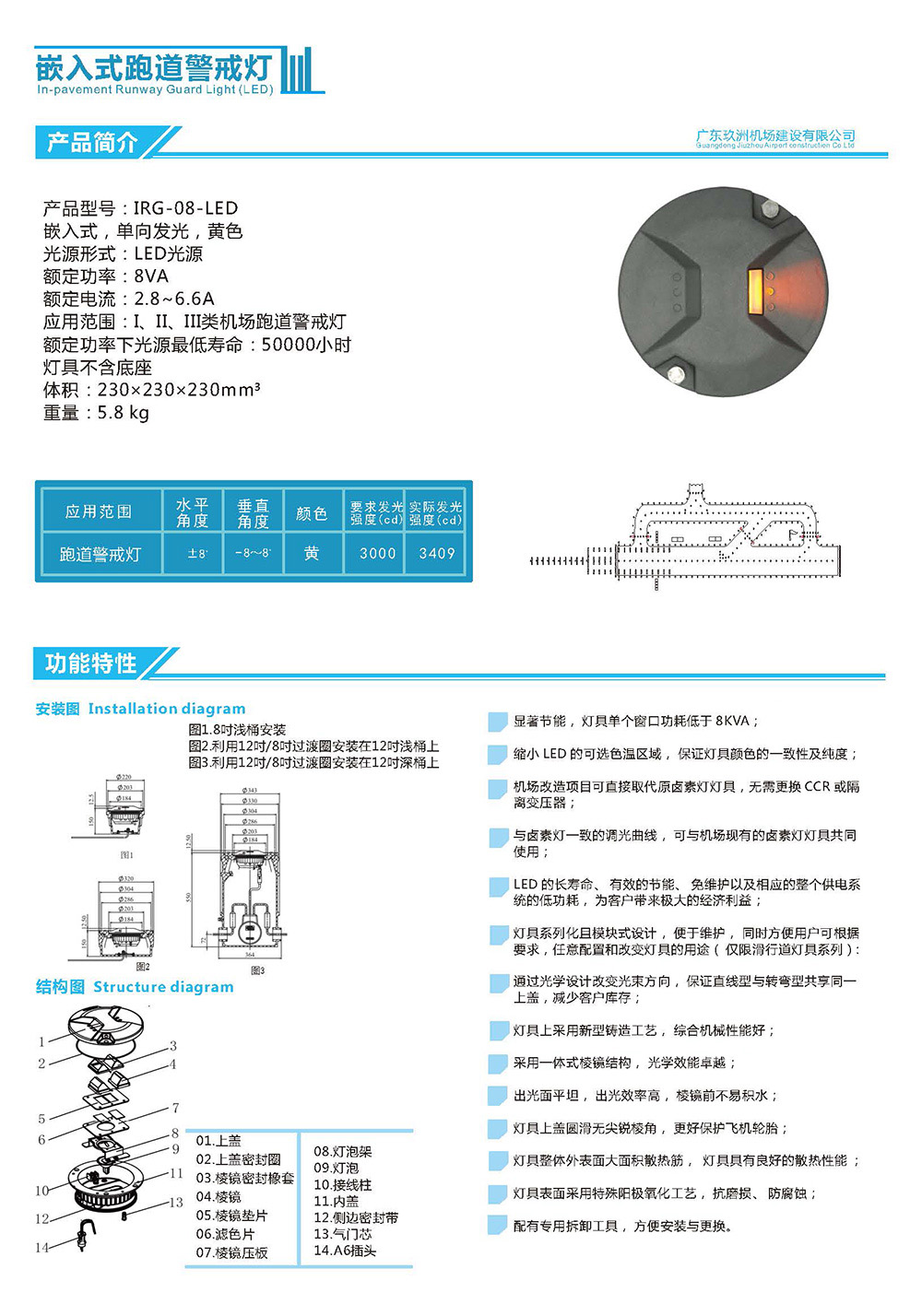 嵌入式LED跑道警戒灯